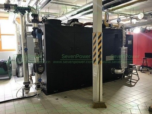 Ein guter Preis. 60Hz 250KW Industrie KWK, Energieeinsparung Industriewärme und Strom Online